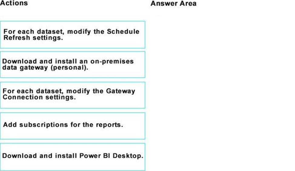 Microsoft Practice Test PL-300 Pdf, PL-300 New Questions