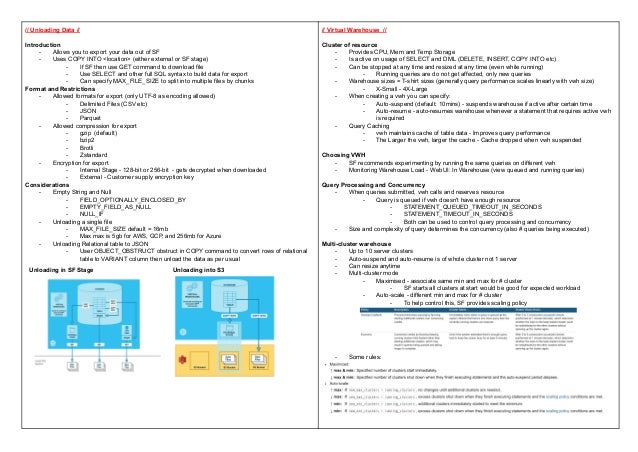 Snowflake New ARA-C01 Exam Dumps - New ARA-C01 Test Practice