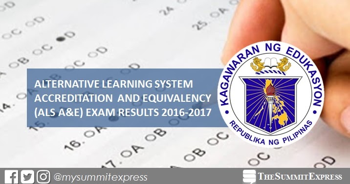 GARP 2016-FRR Preparation - Practice Test 2016-FRR Fee