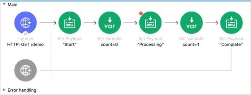 New MCPA-Level-1 Test Registration, MCPA-Level-1 Pass Exam | MCPA-Level-1 VCE Dumps