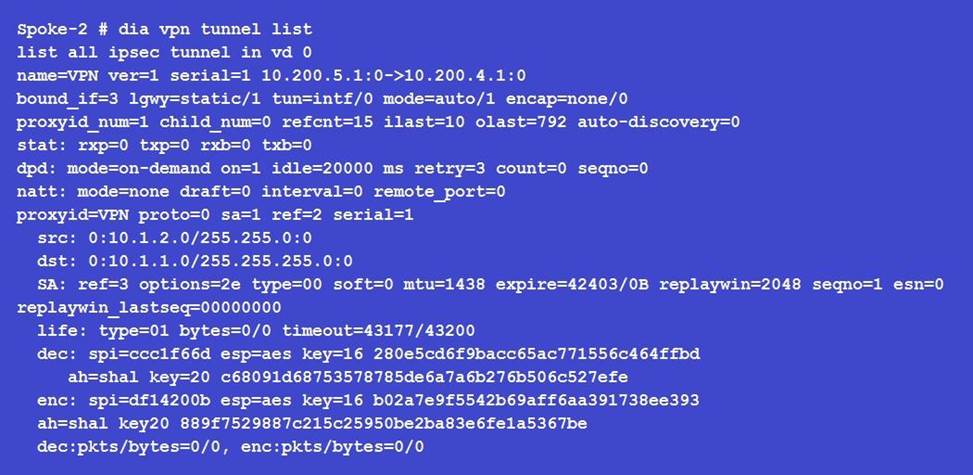 NSE7_EFW-7.0 Valid Real Exam, Fortinet Test NSE7_EFW-7.0 Result | NSE7_EFW-7.0 Demo Test