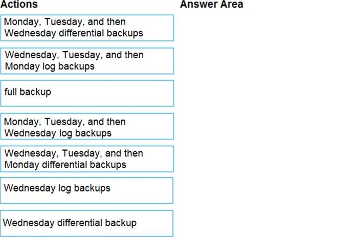 DP-300 New Dumps Sheet - DP-300 Instant Download, Exam DP-300 Objectives Pdf