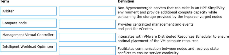 HPE0-S60 Valid Torrent, Latest HPE0-S60 Test Report | Reliable HPE0-S60 Test Bootcamp