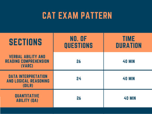 Latest Braindumps C-TS414-2021 Ppt, Authorized C-TS414-2021 Exam Dumps