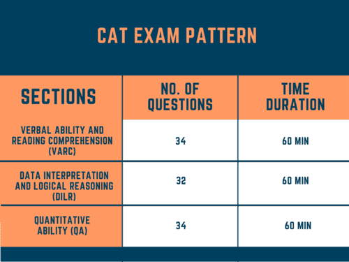 C_TS452_2021 Latest Braindumps Book | New C_TS452_2021 Exam Questions