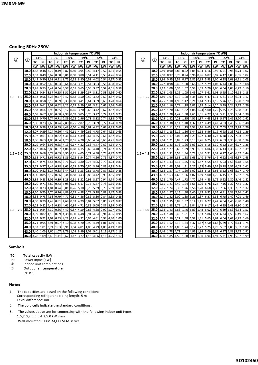 Valid 156-581 Exam Pattern & 156-581 Valid Test Book - Cert 156-581 Guide