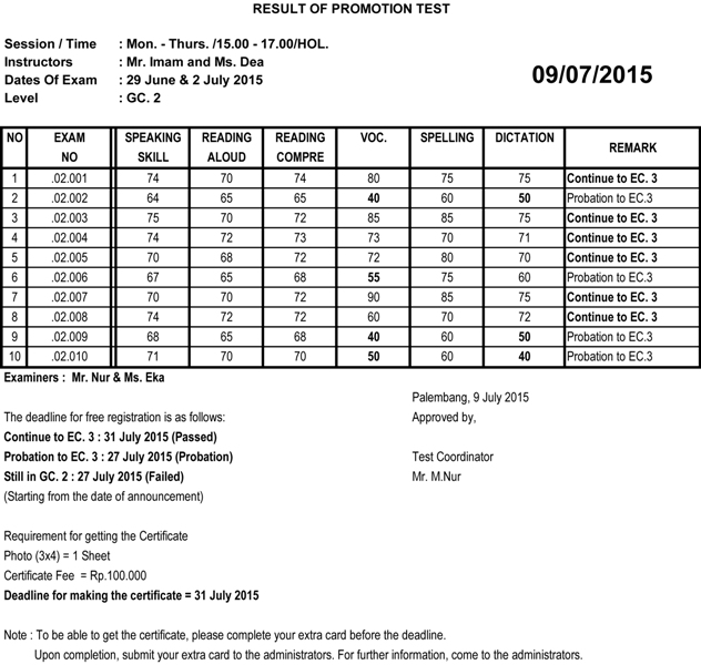 DEA-7TT2 Test Pdf - Exam DEA-7TT2 Answers, DEA-7TT2 Related Content