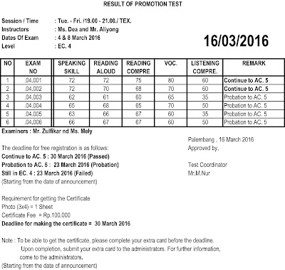 Training DEA-5TT2 Materials | Valuable DEA-5TT2 Feedback & DEA-5TT2 100% Correct Answers