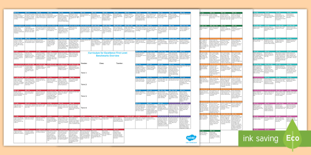 ACFE Exam Vce CFE Free & Valid CFE Exam Pattern