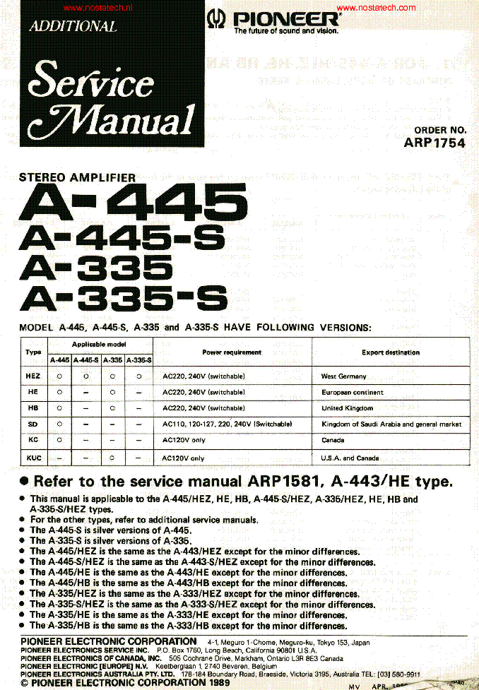 JN0-335 Exam Questions Vce & Juniper JN0-335 Authentic Exam Questions