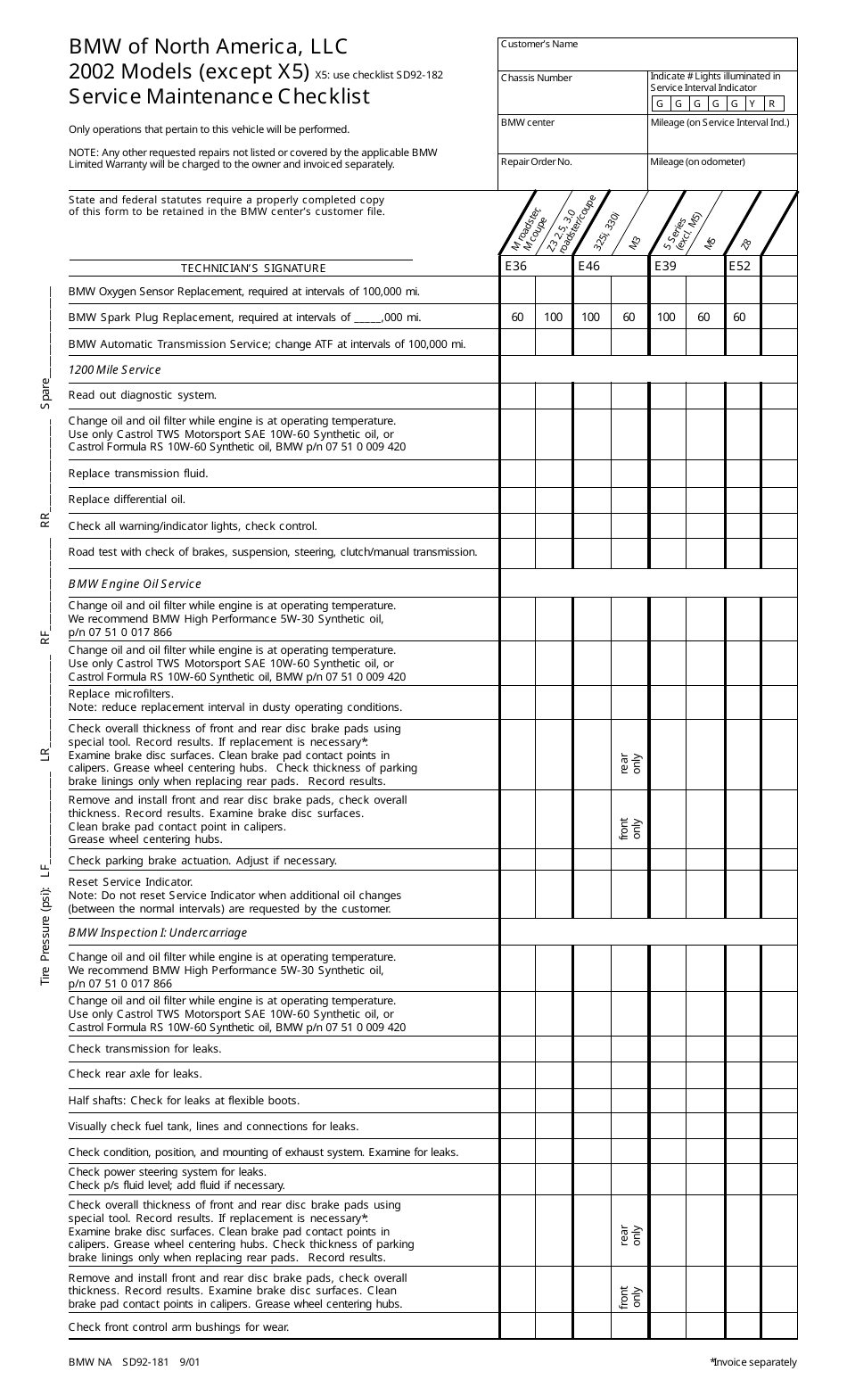 2024 Training PDI Kit | PDI Exam Sample & Platform Developer I (PDI) New Practice Questions