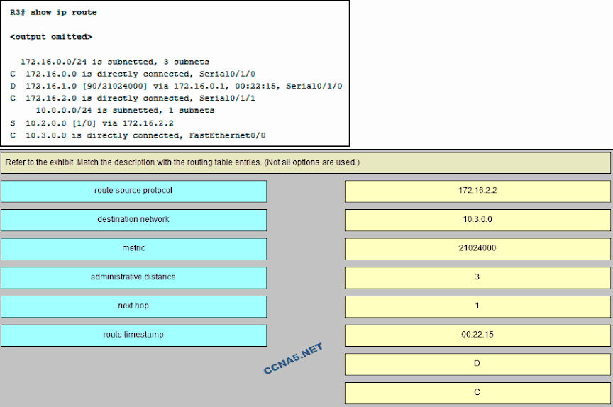 Huawei Latest H12-711_V4.0 Study Guide, H12-711_V4.0 Valid Exam Bootcamp