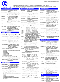 Lpi Frenquent 102-500 Update & Valid 102-500 Exam Sample