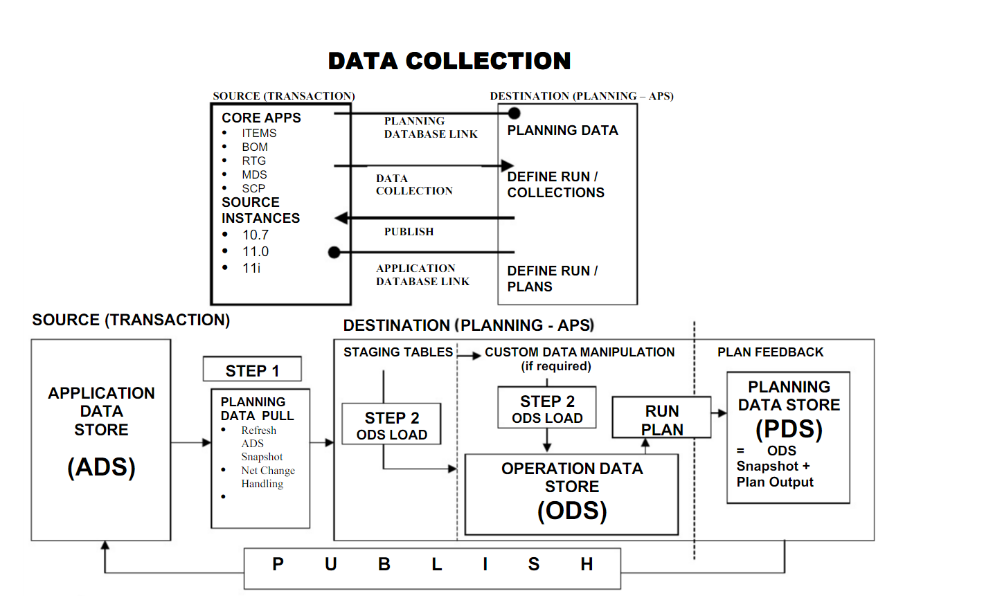 1z1-149 Latest Dumps Ebook | Oracle Valid 1z1-149 Torrent