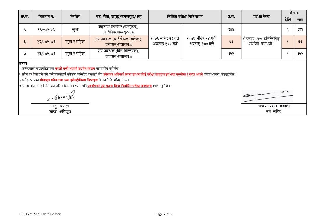 CIPS Associate L4M2 Level Exam - New L4M2 Study Notes