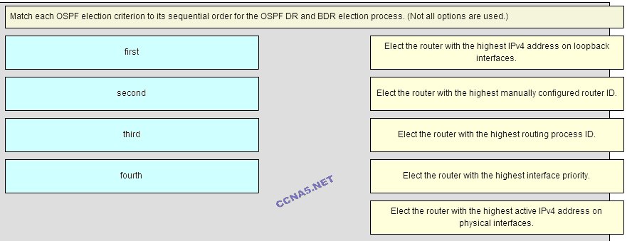 Latest H13-527_V5.0 Exam Dumps | Valid H13-527_V5.0 Test Vce & New H13-527_V5.0 Exam Price