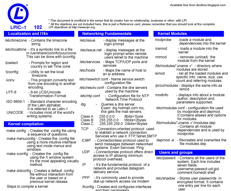 Valid 202-450 Exam Camp Pdf | Lpi Valid 202-450 Dumps Demo