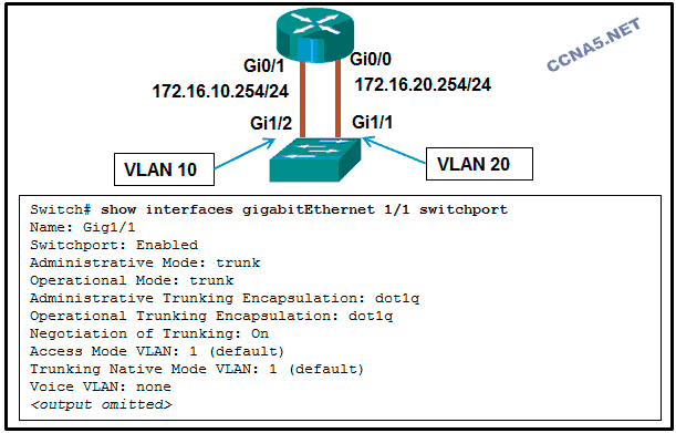 H13-611_V5.0 Testking Exam Questions & H13-611_V5.0 Certification Sample Questions