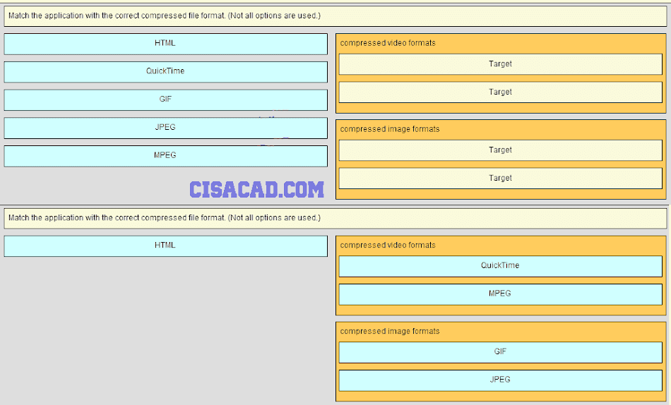 Huawei Valid H13-527_V5.0 Test Forum, H13-527_V5.0 Study Material