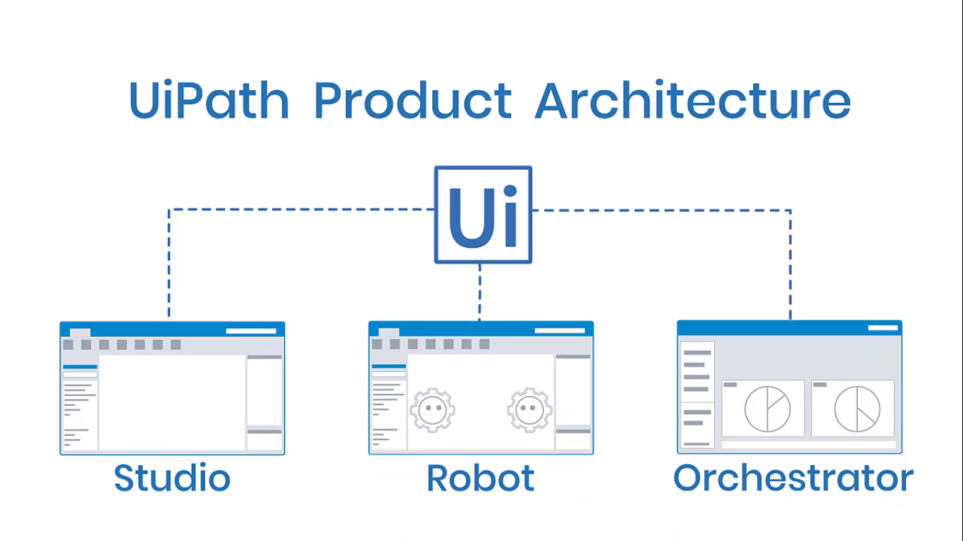 UiPath-ARDv1 Valid Exam Notes - UiPath-ARDv1 Exam Vce, UiPath-ARDv1 Exam Questions Vce