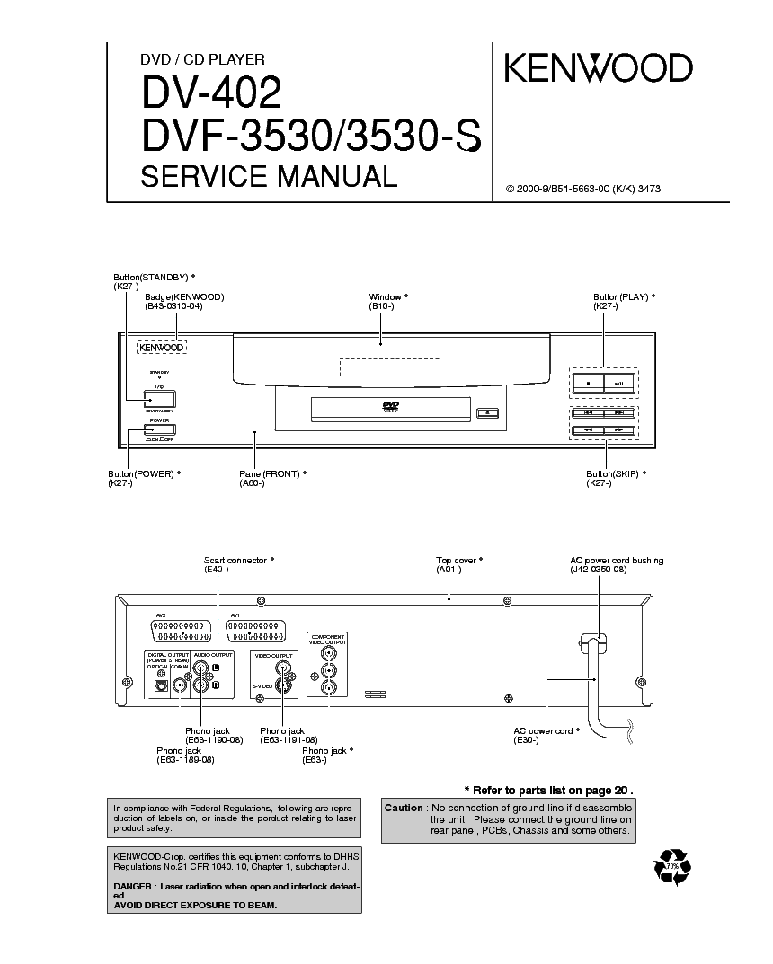 F5 Valid Braindumps 402 Ppt & Visual 402 Cert Exam