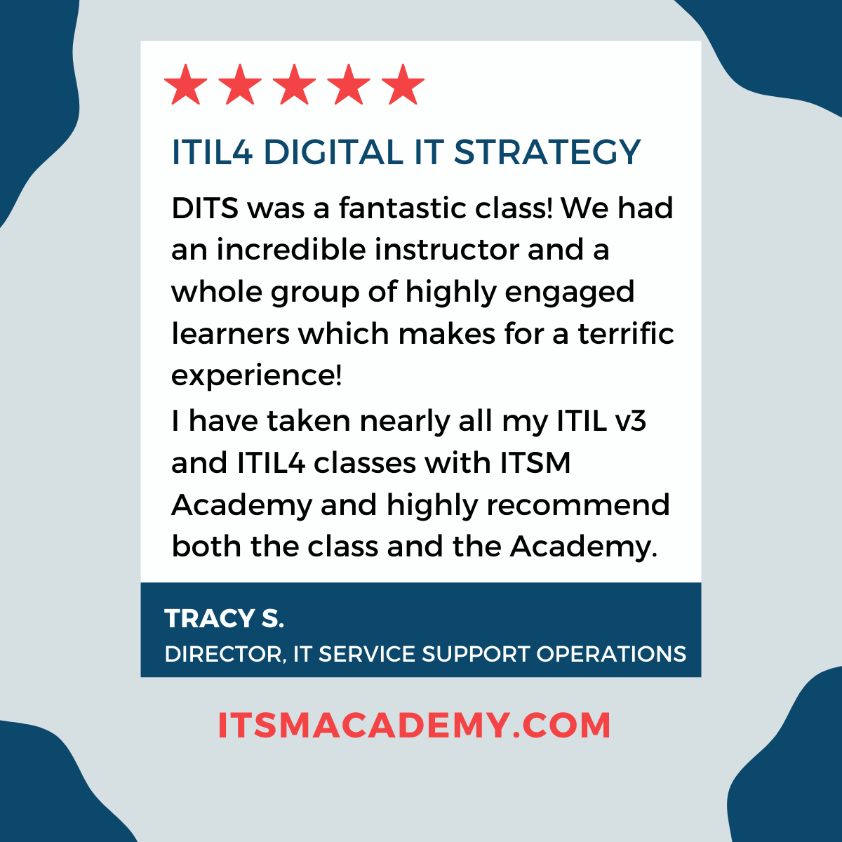 2025 Valid ITIL-4-DITS Test Prep | ITIL-4-DITS Latest Exam Question & Exam ITIL 4 Leader: Digital & IT Strategy Exam Question