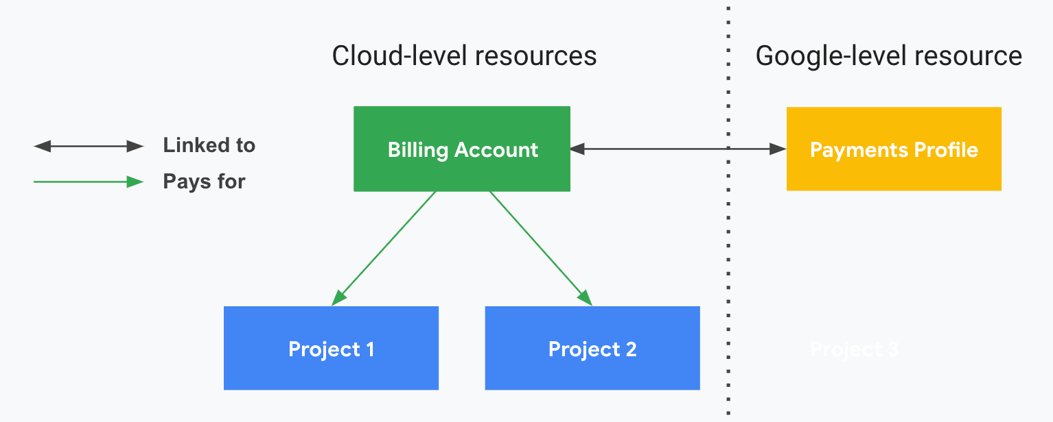 Study Marketing-Cloud-Personalization Materials & Exam Marketing-Cloud-Personalization Guide Materials - Marketing-Cloud-Personalization Training Questions