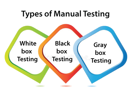 Certification Development-Lifecycle-and-Deployment-Architect Torrent & Salesforce Development-Lifecycle-and-Deployment-Architect Valid Exam Registration