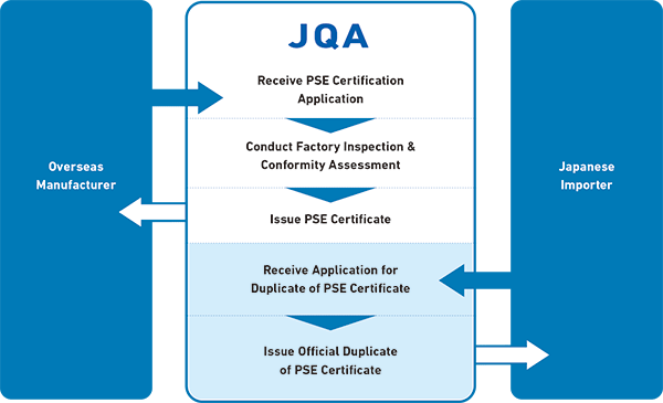 PSE-Strata Cert Guide - Reliable PSE-Strata Exam Prep, PSE-Strata Pass4sure Pass Guide