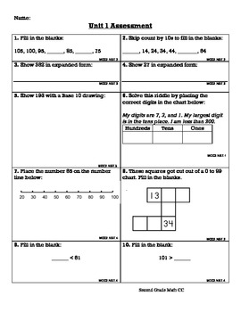 2024 CORe Free Download | Real CORe Question & Supply Management Core Exam Valid Test Syllabus