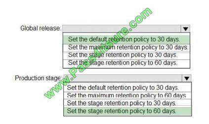 AZ-400 Dumps Collection, Latest AZ-400 Dumps | AZ-400 Latest Test Preparation