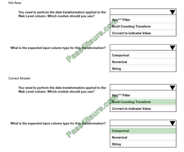 2024 DP-100 Reliable Braindumps Files - DP-100 Exam Overviews