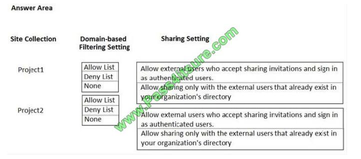 Lpi Pass4sure 300-300 Dumps Pdf - 300-300 Exam Blueprint