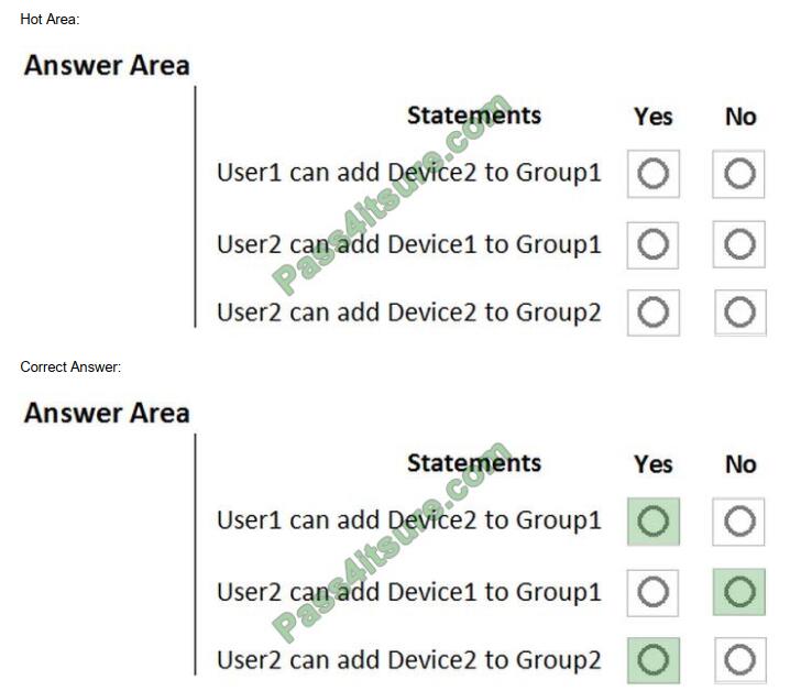 The Open Group OGEA-103 Exam - Relevant OGEA-103 Answers, Exam OGEA-103 Learning