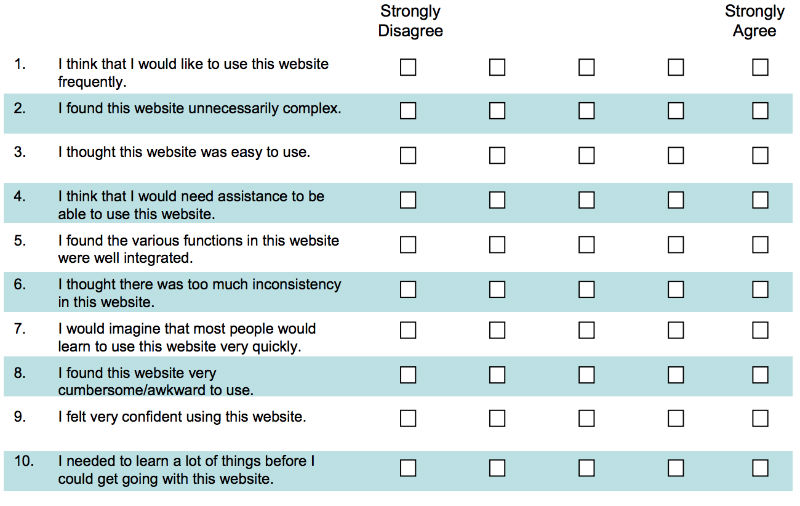 2024 Practice User-Experience-Designer Exam | User-Experience-Designer Exam Actual Questions & New Salesforce Certified User Experience Designer Test Registration