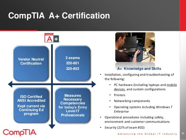 Pass4sure 220-1101 Dumps Pdf, CompTIA Latest 220-1101 Exam Objectives