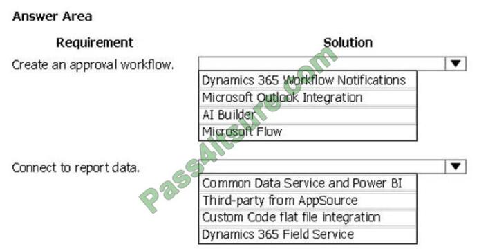 Valid PL-900 Exam Review, VCE PL-900 Dumps | Reliable PL-900 Test Online