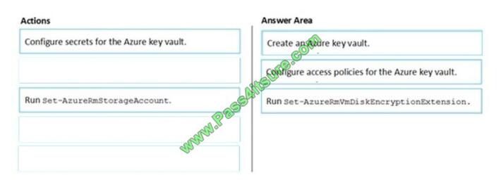 AZ-500 Question Explanations - Test AZ-500 Objectives Pdf