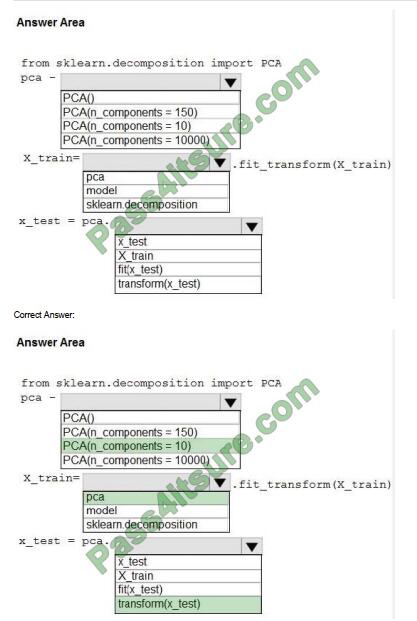 Test DP-100 Topics Pdf - Microsoft DP-100 Reliable Test Online