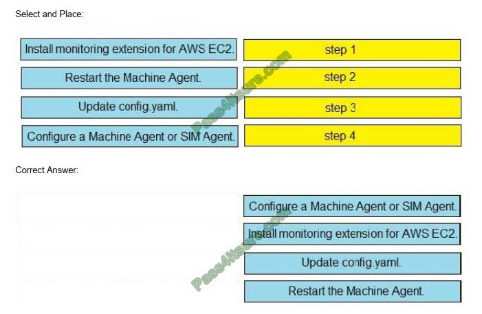 Cisco High 350-701 Quality - 350-701 Customizable Exam Mode