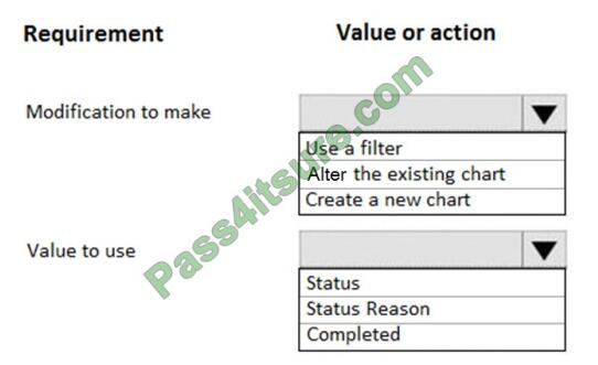 MB-210 Valid Test Book & Microsoft MB-210 Printable PDF