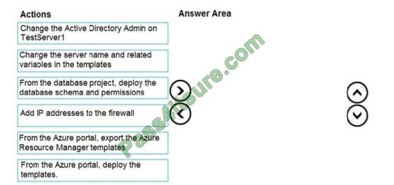 Valid PL-300 Exam Syllabus & PL-300 Reliable Exam Pdf - Reliable PL-300 Test Labs