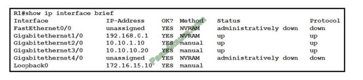 Cisco Exam Questions 200-301 Vce - 200-301 Valid Test Questions