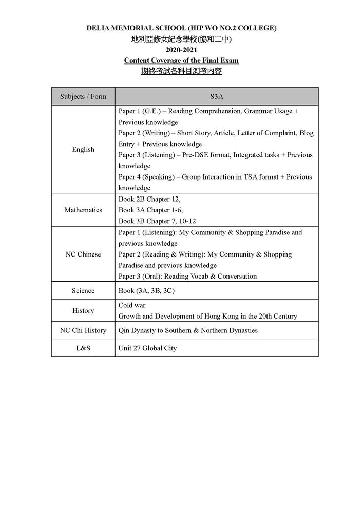 E_S4CPE_2022 Reliable Exam Cost, SAP E_S4CPE_2022 Latest Dumps Questions