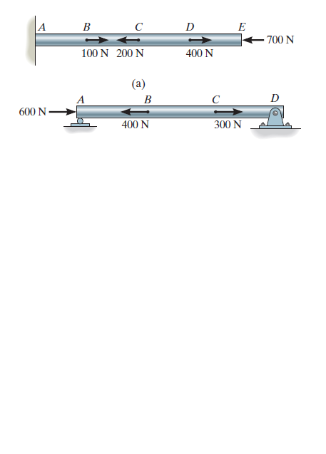 Exam 600-101 Preview - Exam 600-101 Fee, 600-101 Valid Mock Exam