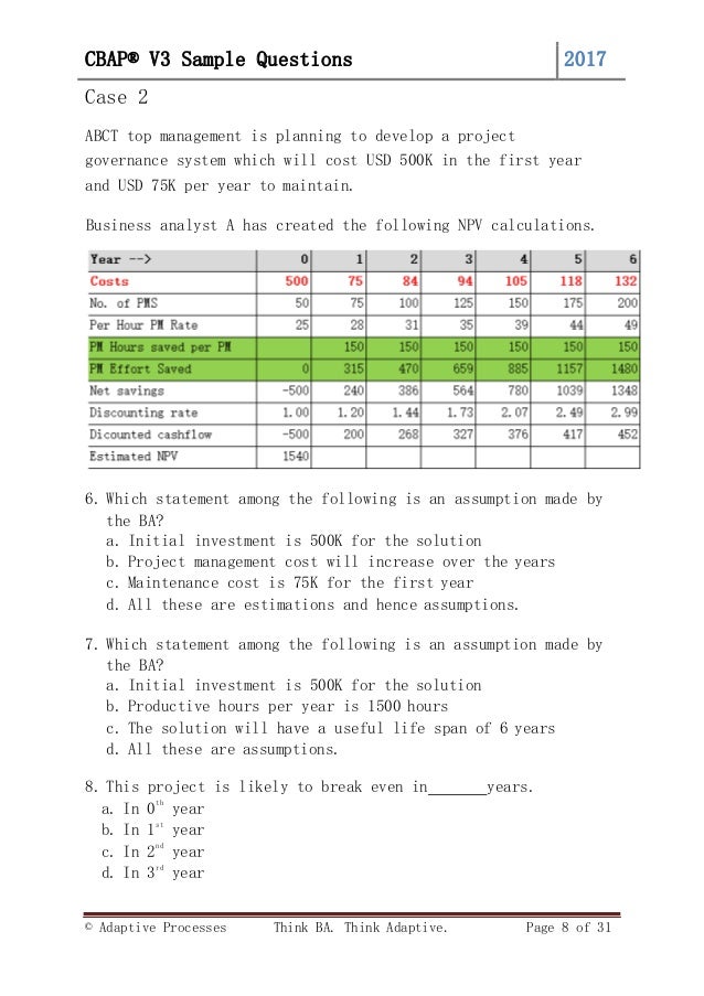 Valid H13-311_V3.5 Test Papers & New H13-311_V3.5 Exam Name - Exam H13-311_V3.5 Overview