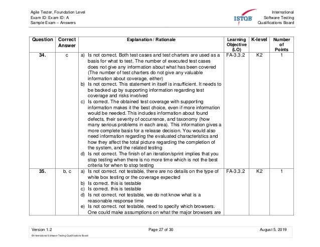 ISQI CTFL-AT Latest Dumps Ebook, Valid CTFL-AT Test Dumps