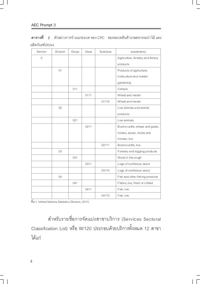 New Exam NCP-EUC Materials, Nutanix NCP-EUC Examcollection Questions Answers