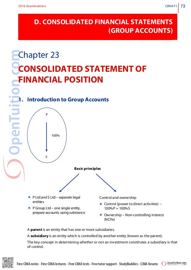 Study F1 Test - CIMA Reliable F1 Test Questions