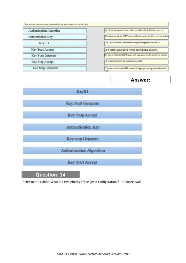 400-007 Simulated Test & Cisco 100% 400-007 Exam Coverage